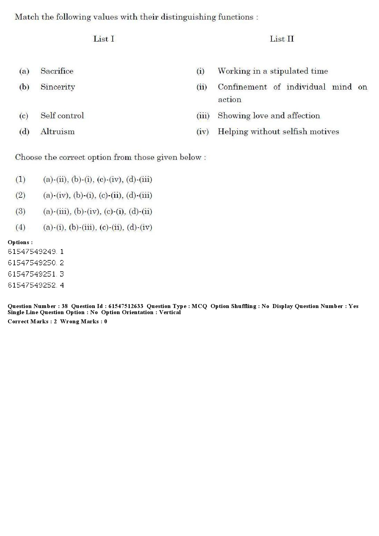 UGC NET Comparative Study of Religions Question Paper December 2019 39