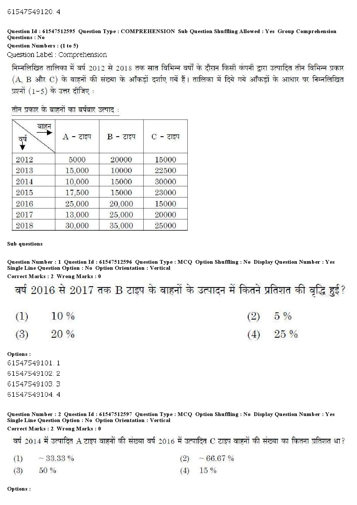 UGC NET Comparative Study of Religions Question Paper December 2019 4