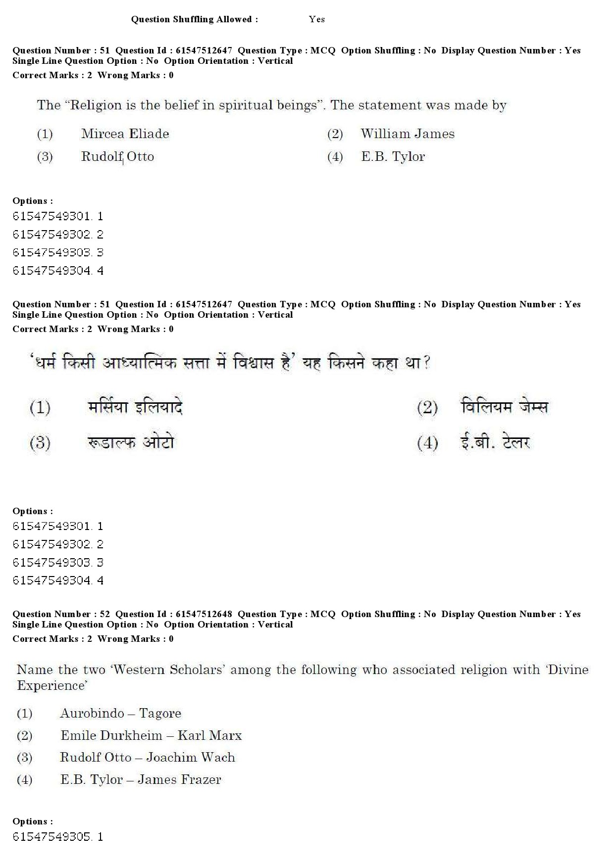 UGC NET Comparative Study of Religions Question Paper December 2019 54