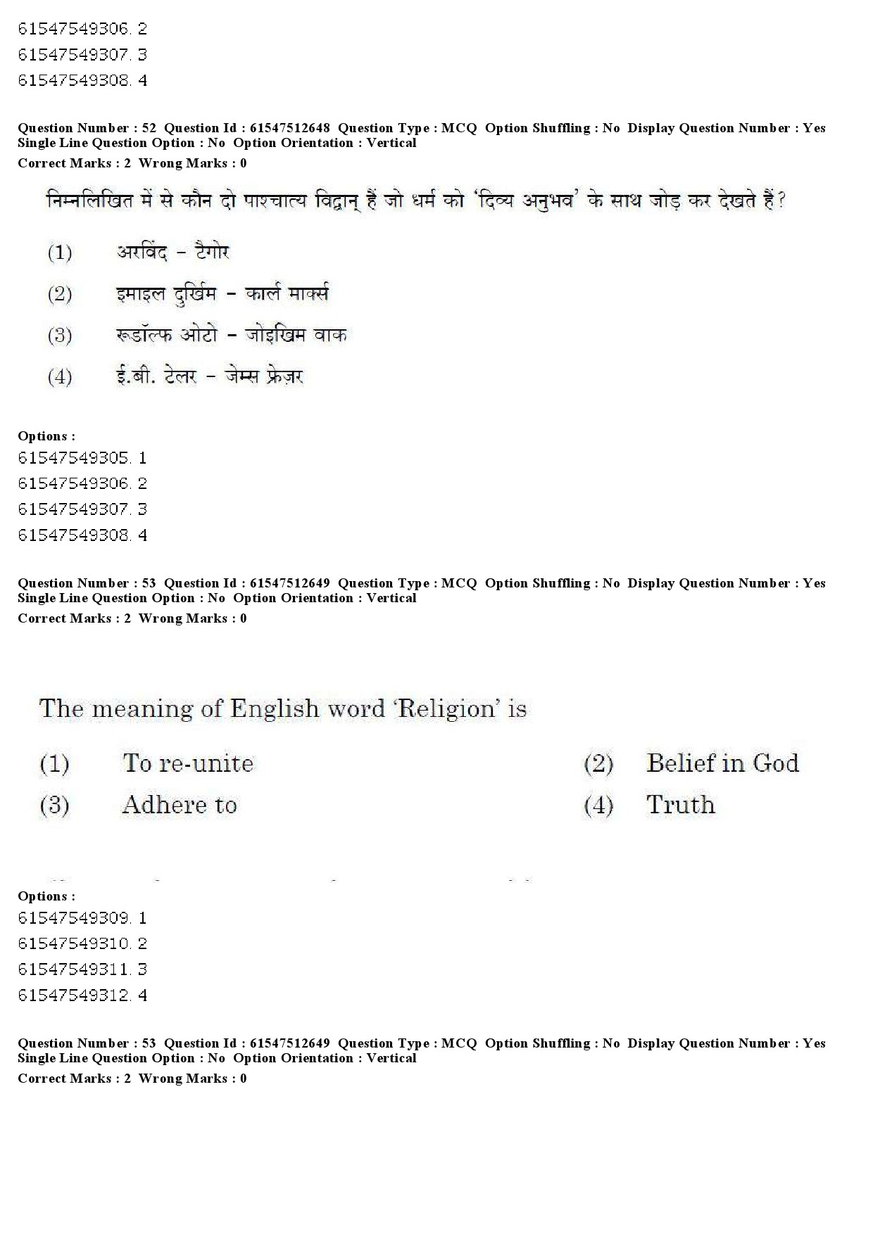 UGC NET Comparative Study of Religions Question Paper December 2019 55