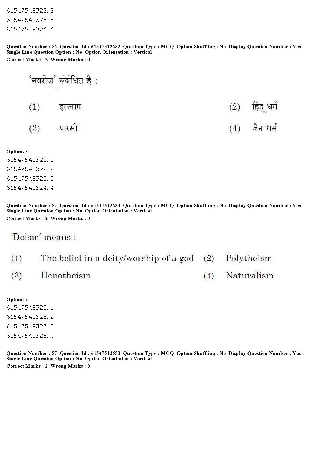 UGC NET Comparative Study of Religions Question Paper December 2019 58