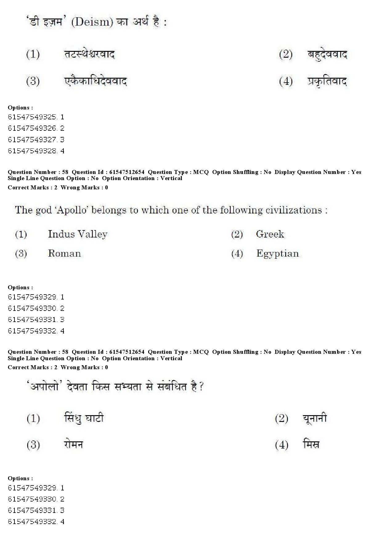 UGC NET Comparative Study of Religions Question Paper December 2019 59