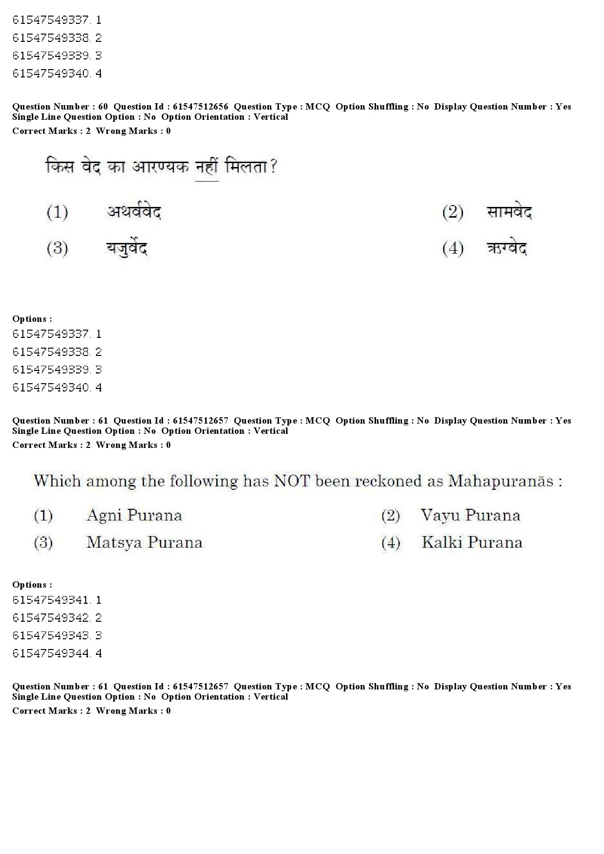 UGC NET Comparative Study of Religions Question Paper December 2019 61