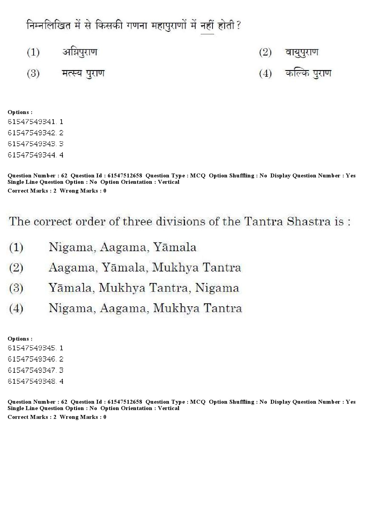 UGC NET Comparative Study of Religions Question Paper December 2019 62