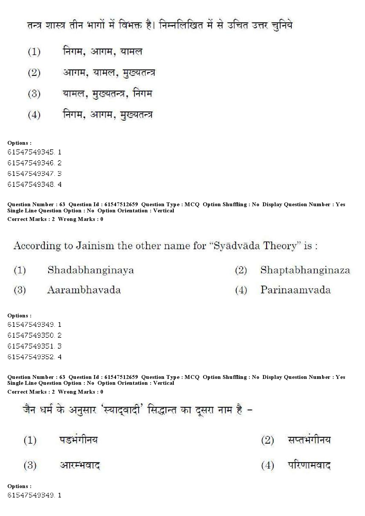 UGC NET Comparative Study of Religions Question Paper December 2019 63