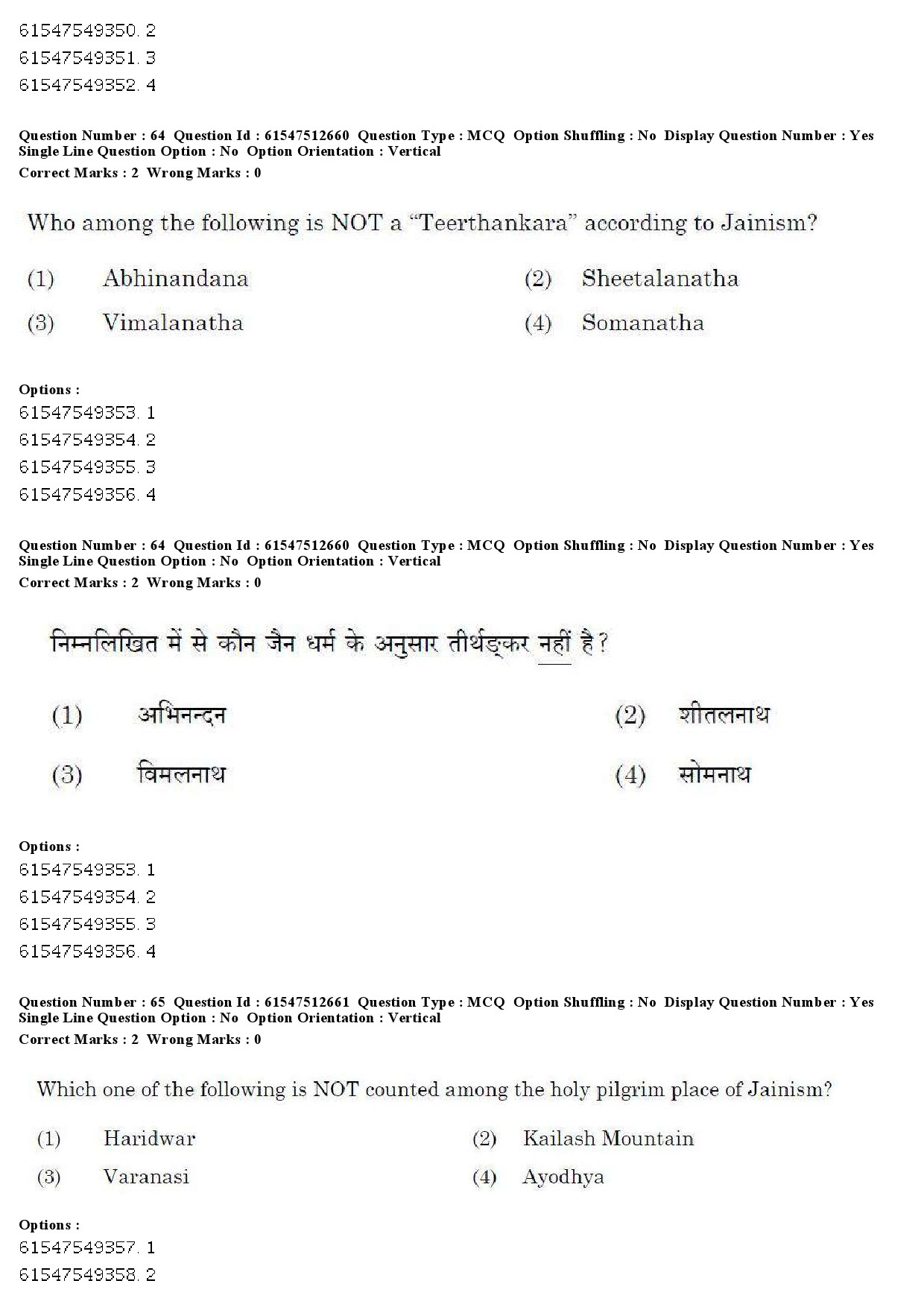 UGC NET Comparative Study of Religions Question Paper December 2019 64