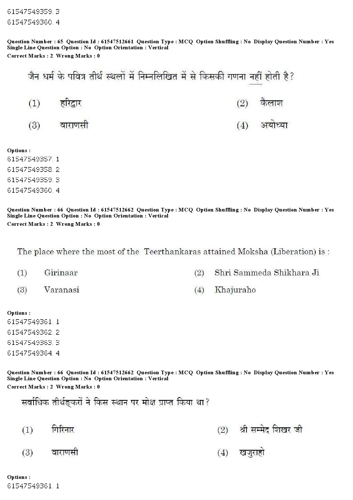 UGC NET Comparative Study of Religions Question Paper December 2019 65