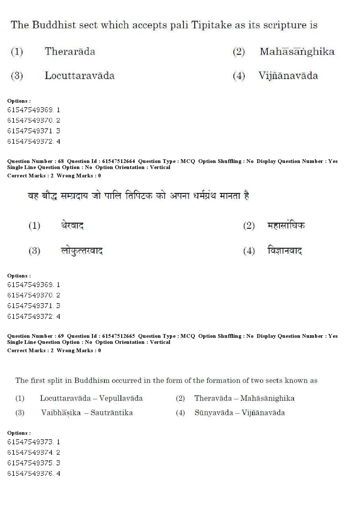 UGC NET Comparative Study of Religions Question Paper December 2019 67