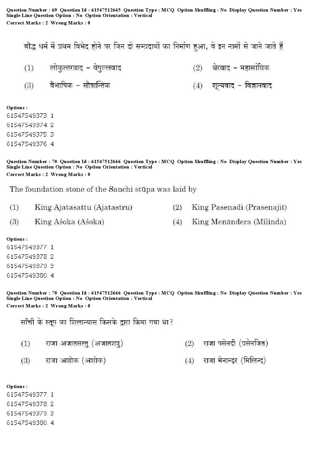 UGC NET Comparative Study of Religions Question Paper December 2019 68