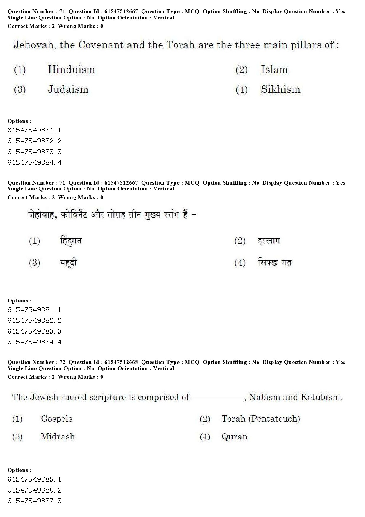 UGC NET Comparative Study of Religions Question Paper December 2019 69