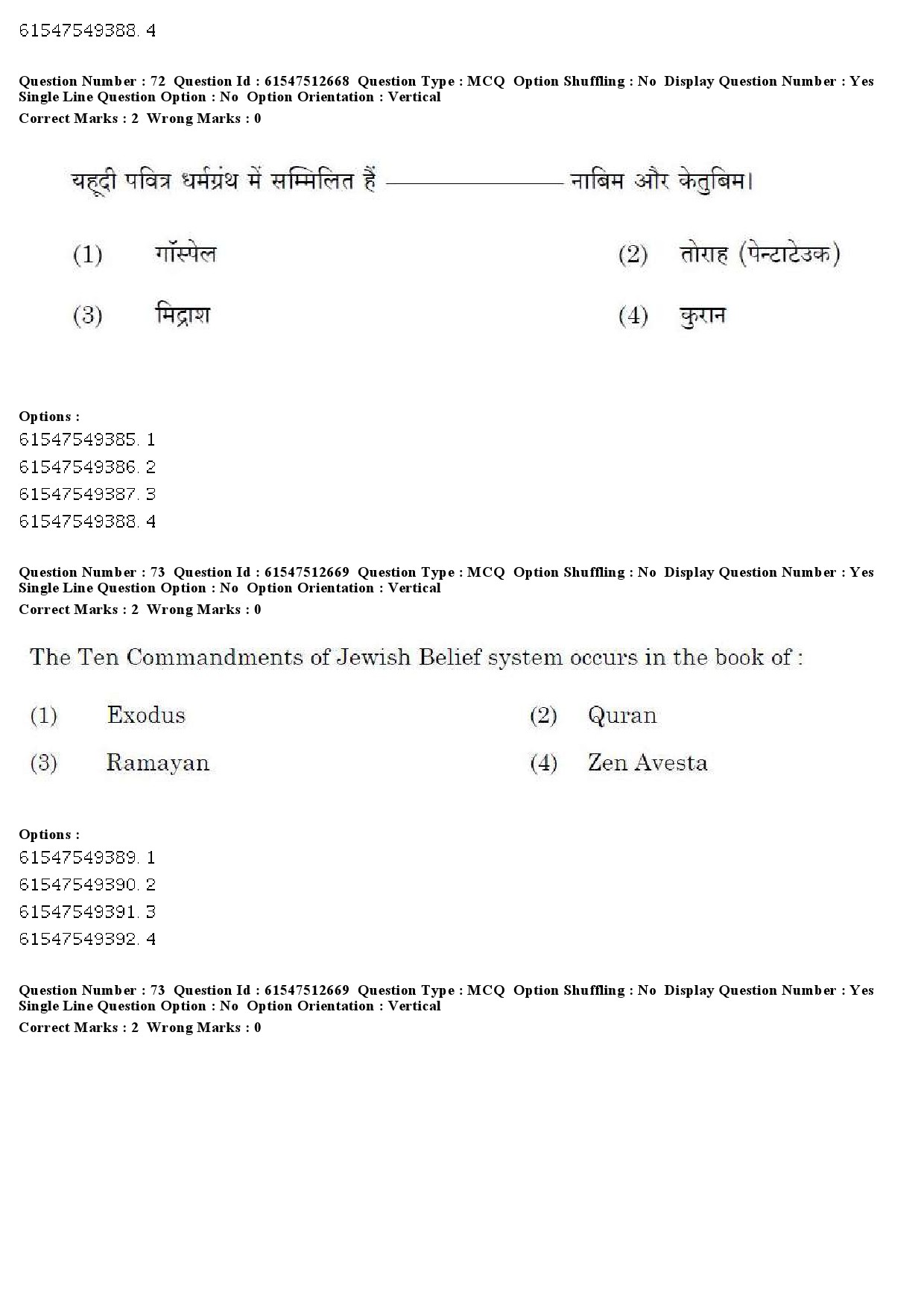 UGC NET Comparative Study of Religions Question Paper December 2019 70