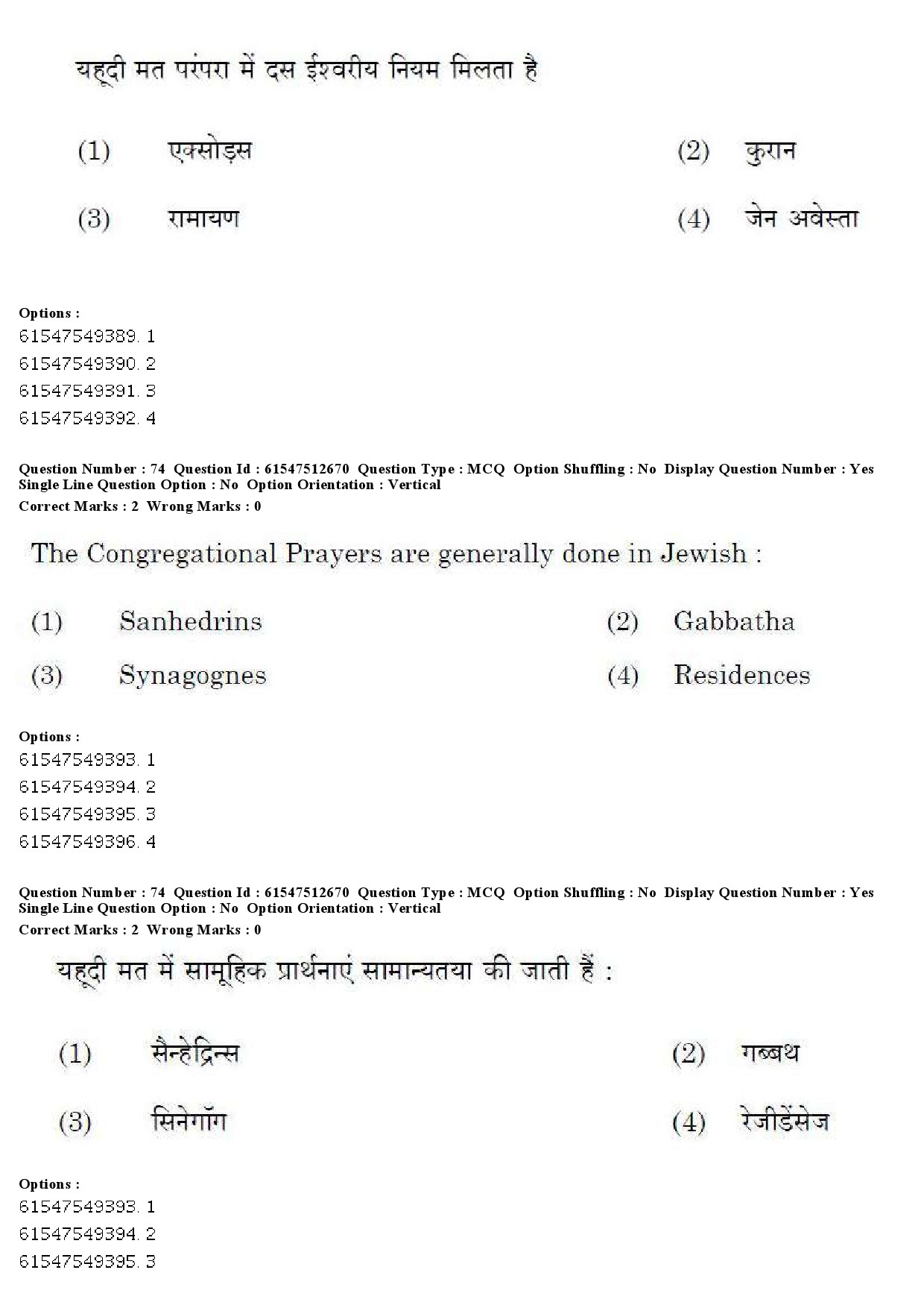 UGC NET Comparative Study of Religions Question Paper December 2019 71