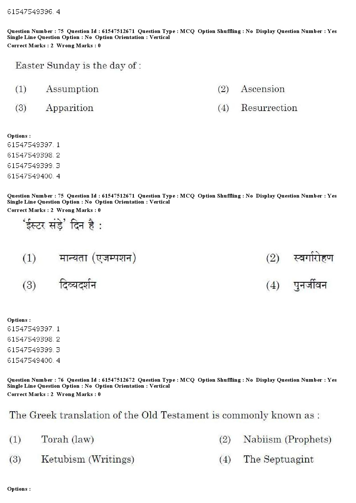 UGC NET Comparative Study of Religions Question Paper December 2019 72