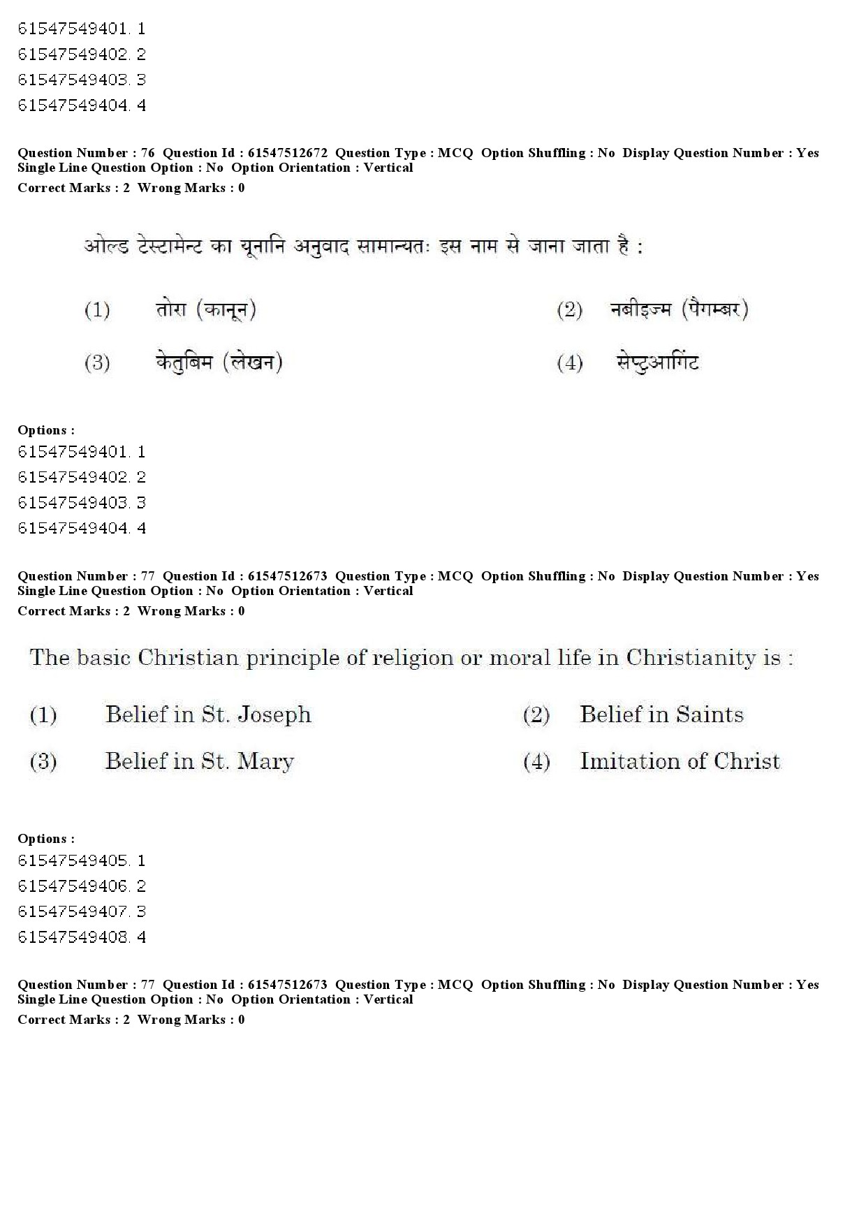 UGC NET Comparative Study of Religions Question Paper December 2019 73