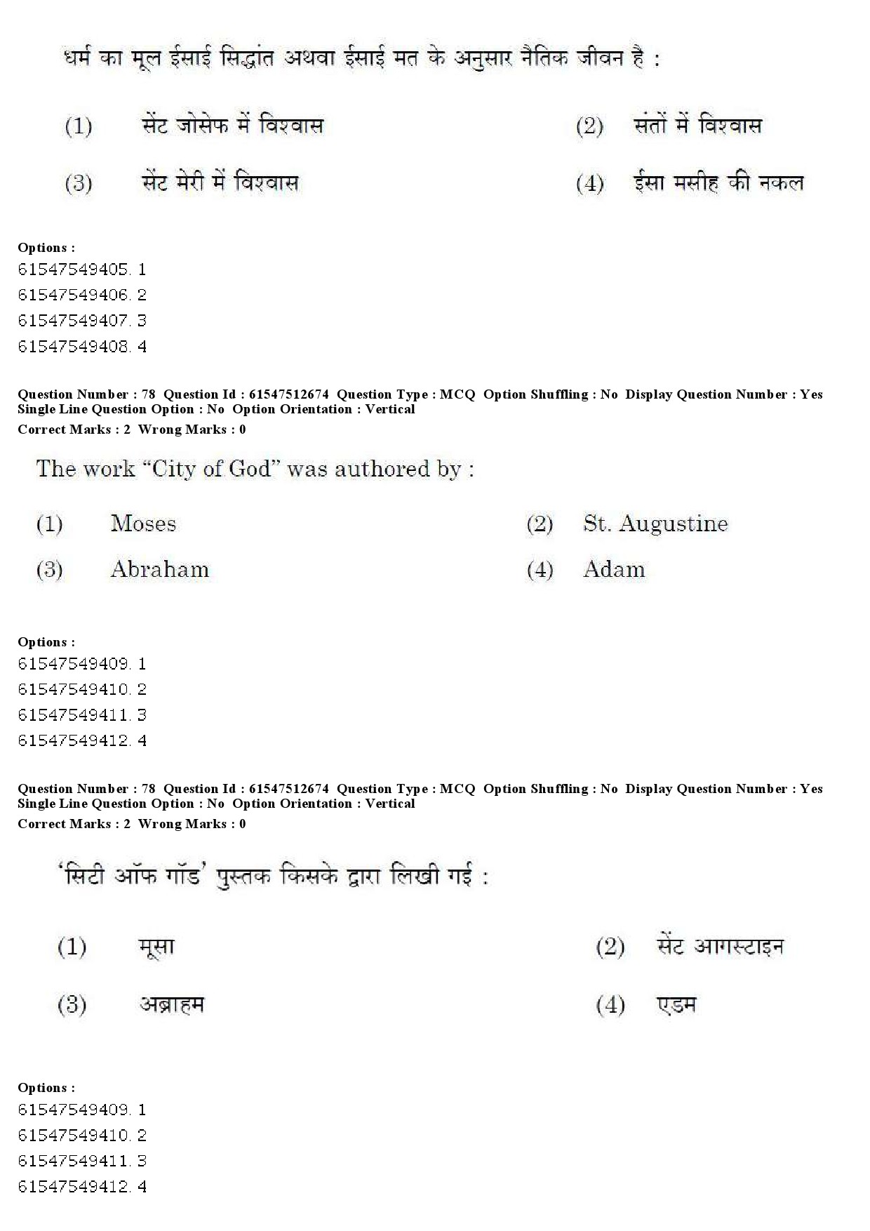 UGC NET Comparative Study of Religions Question Paper December 2019 74