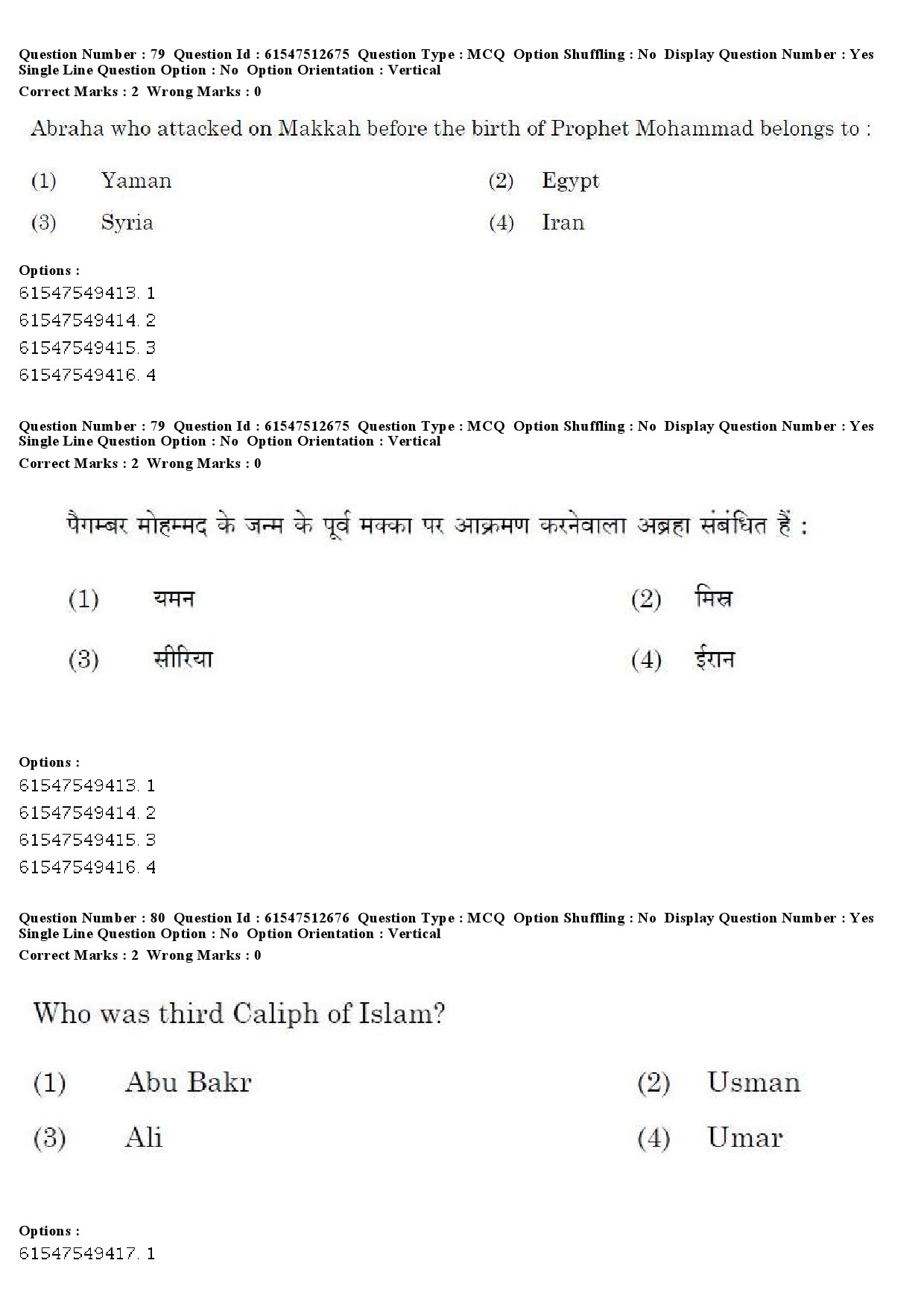 UGC NET Comparative Study of Religions Question Paper December 2019 75