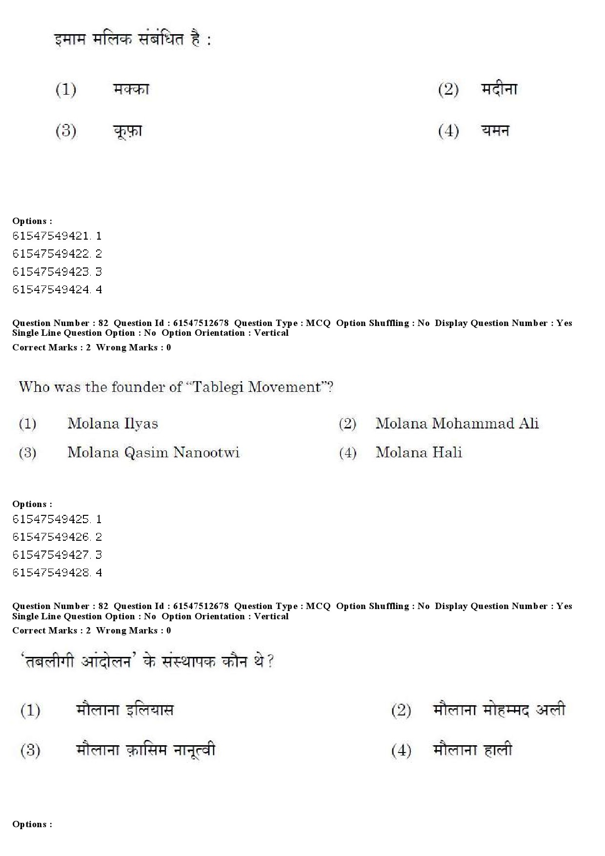 UGC NET Comparative Study of Religions Question Paper December 2019 77