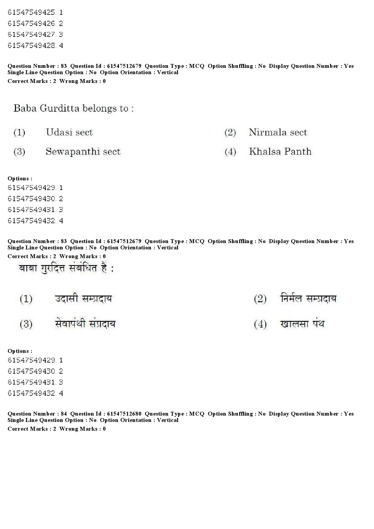 UGC NET Comparative Study of Religions Question Paper December 2019 78