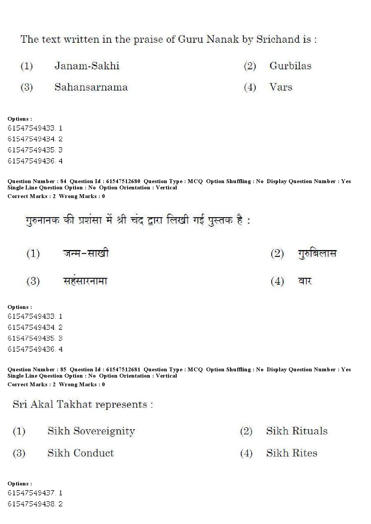 UGC NET Comparative Study of Religions Question Paper December 2019 79