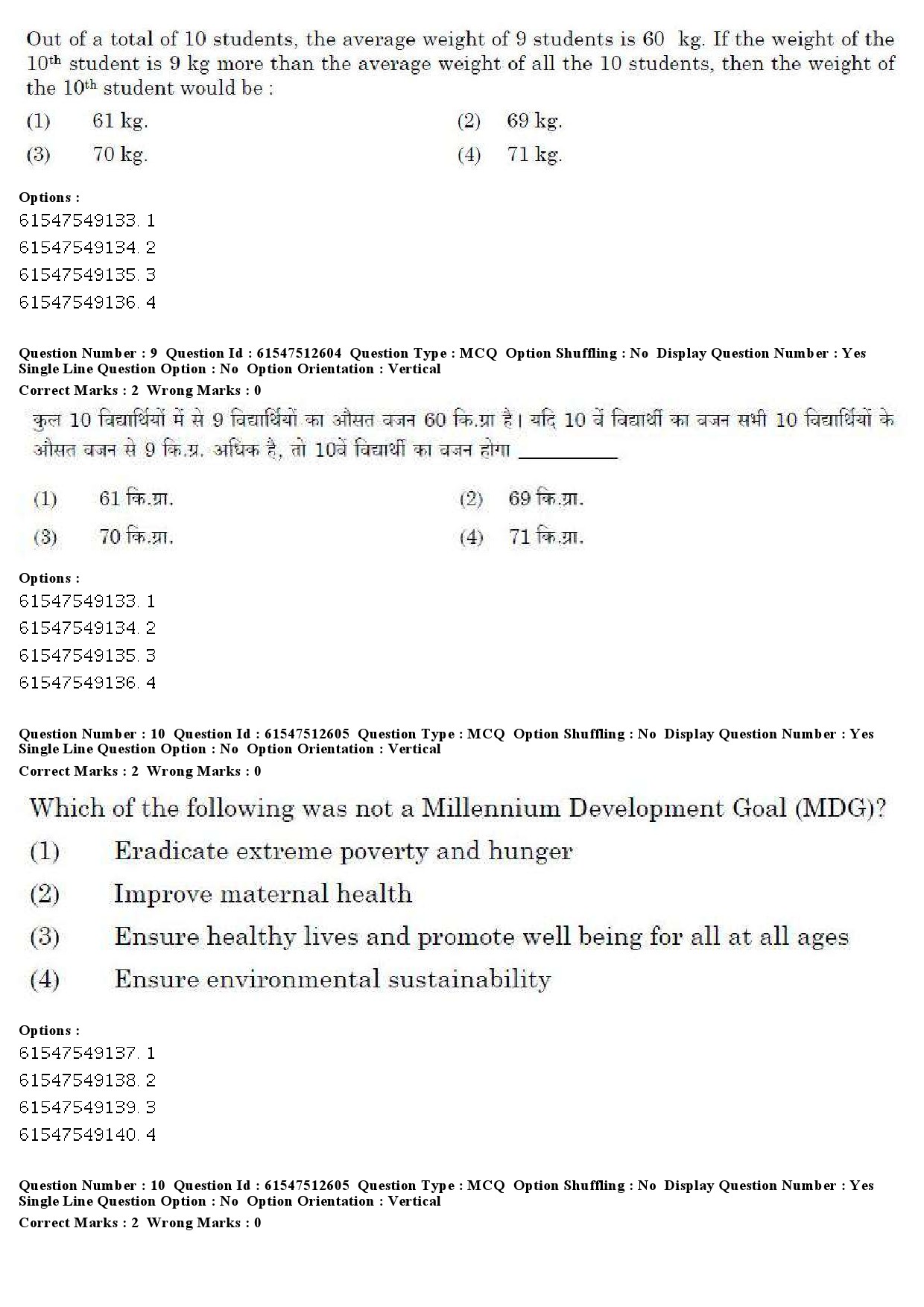 UGC NET Comparative Study of Religions Question Paper December 2019 8