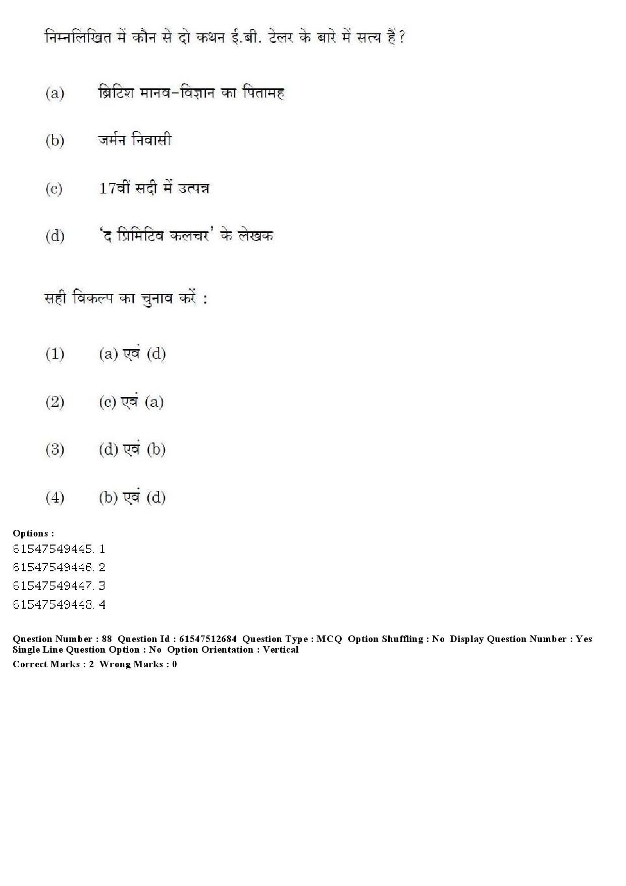 UGC NET Comparative Study of Religions Question Paper December 2019 82