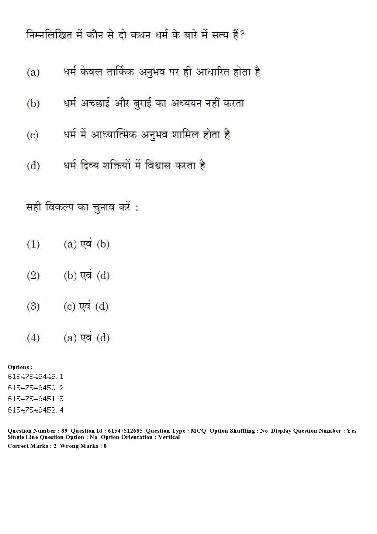 UGC NET Comparative Study of Religions Question Paper December 2019 84