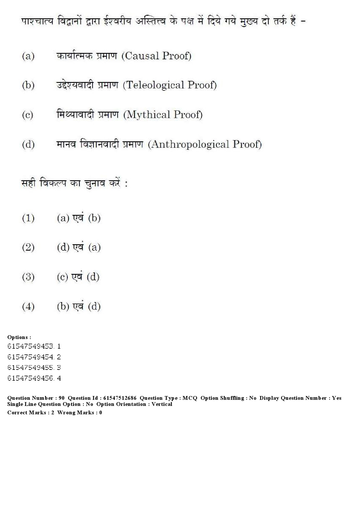 UGC NET Comparative Study of Religions Question Paper December 2019 86