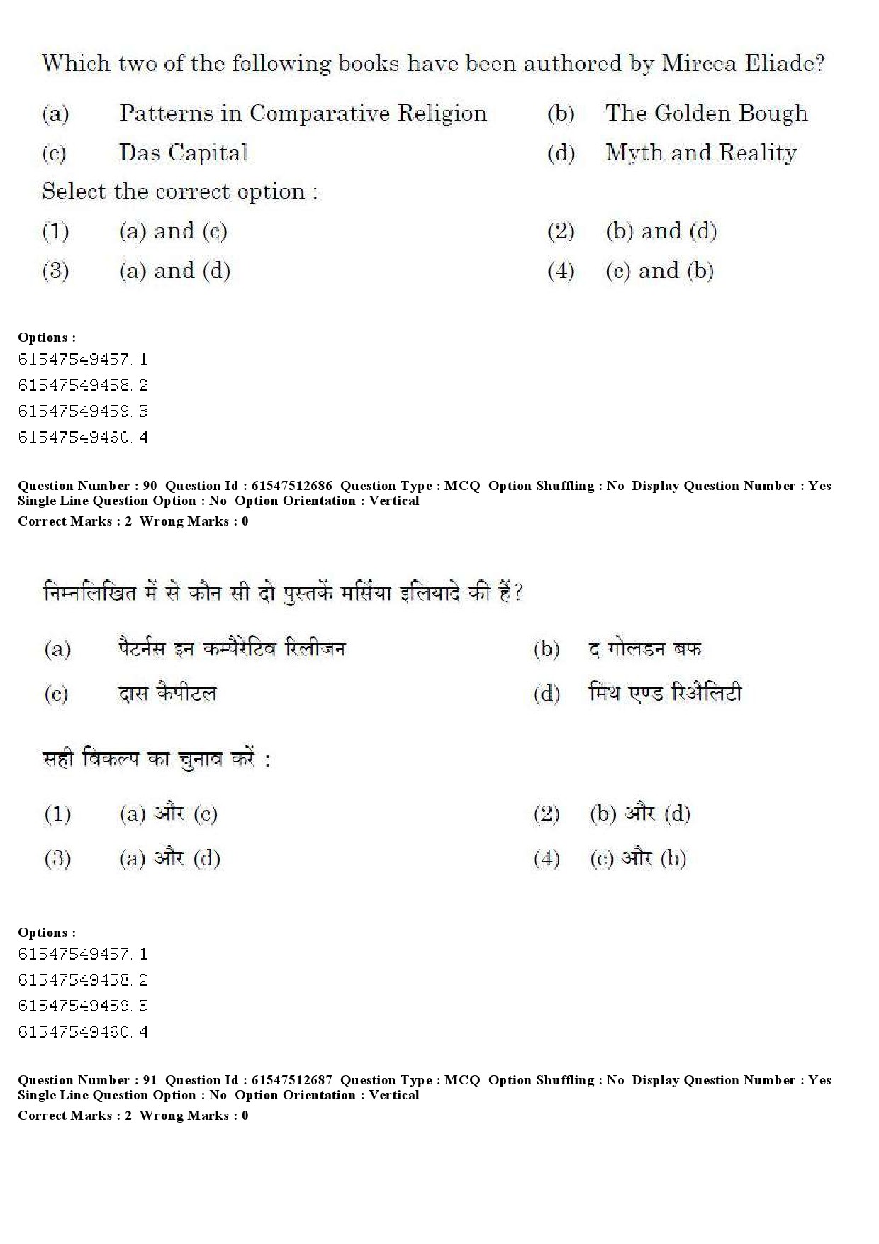 UGC NET Comparative Study of Religions Question Paper December 2019 87