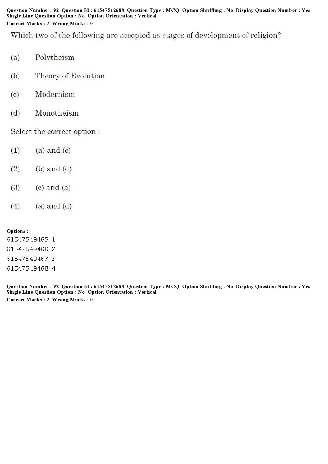 UGC NET Comparative Study of Religions Question Paper December 2019 89