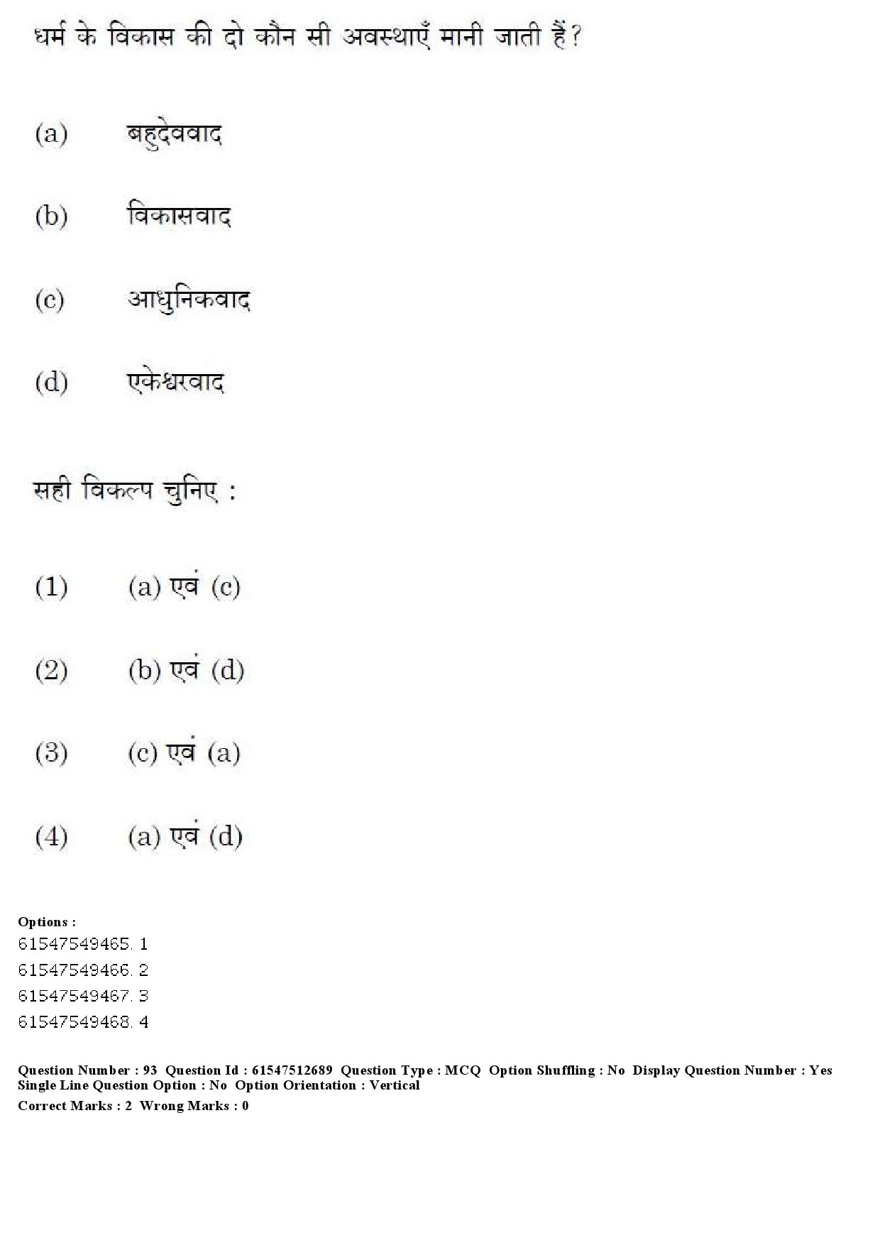 UGC NET Comparative Study of Religions Question Paper December 2019 90