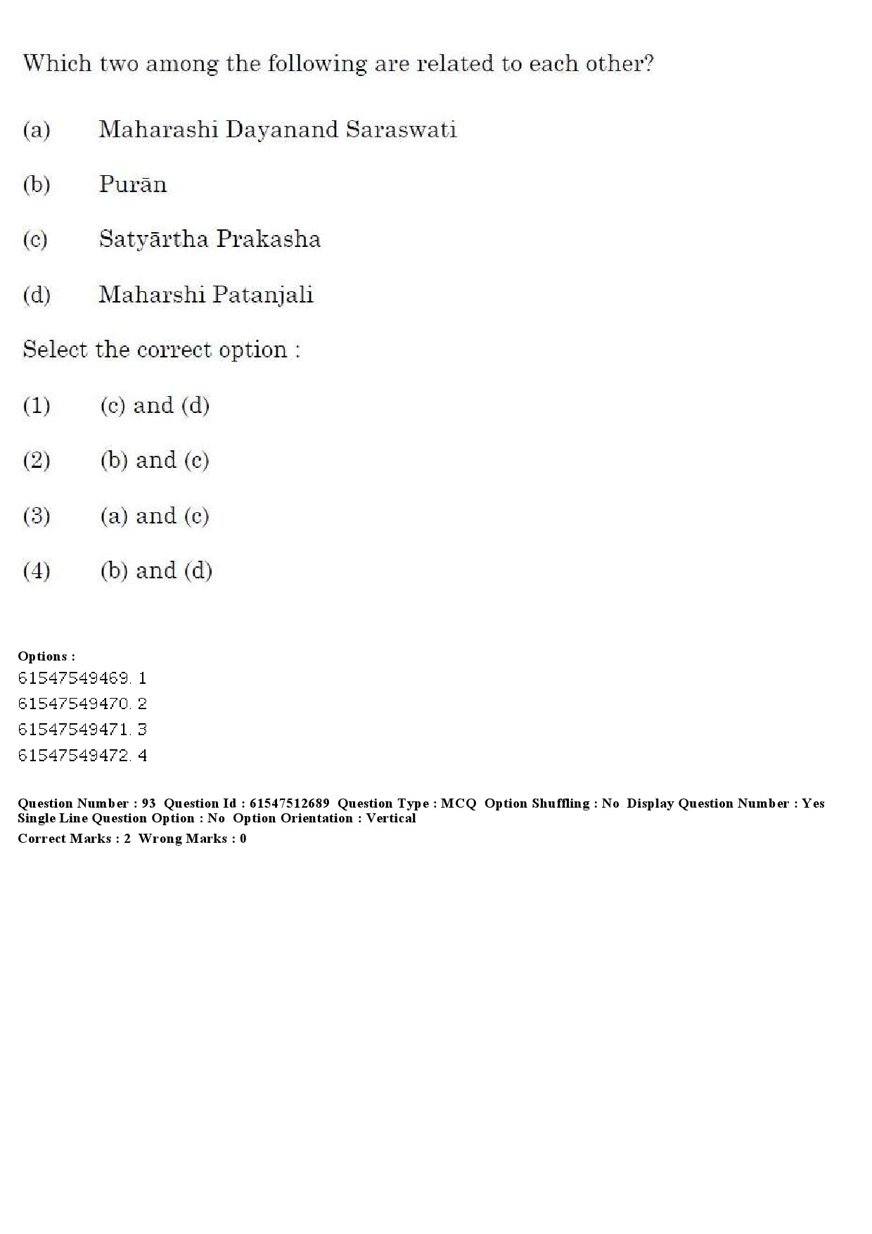 UGC NET Comparative Study of Religions Question Paper December 2019 91