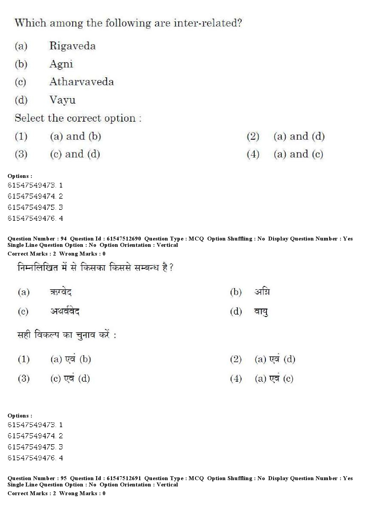 UGC NET Comparative Study of Religions Question Paper December 2019 93