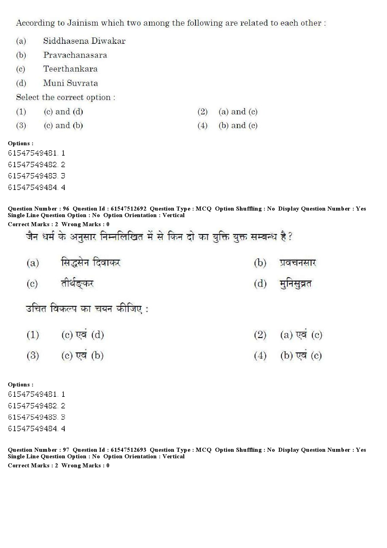 UGC NET Comparative Study of Religions Question Paper December 2019 95