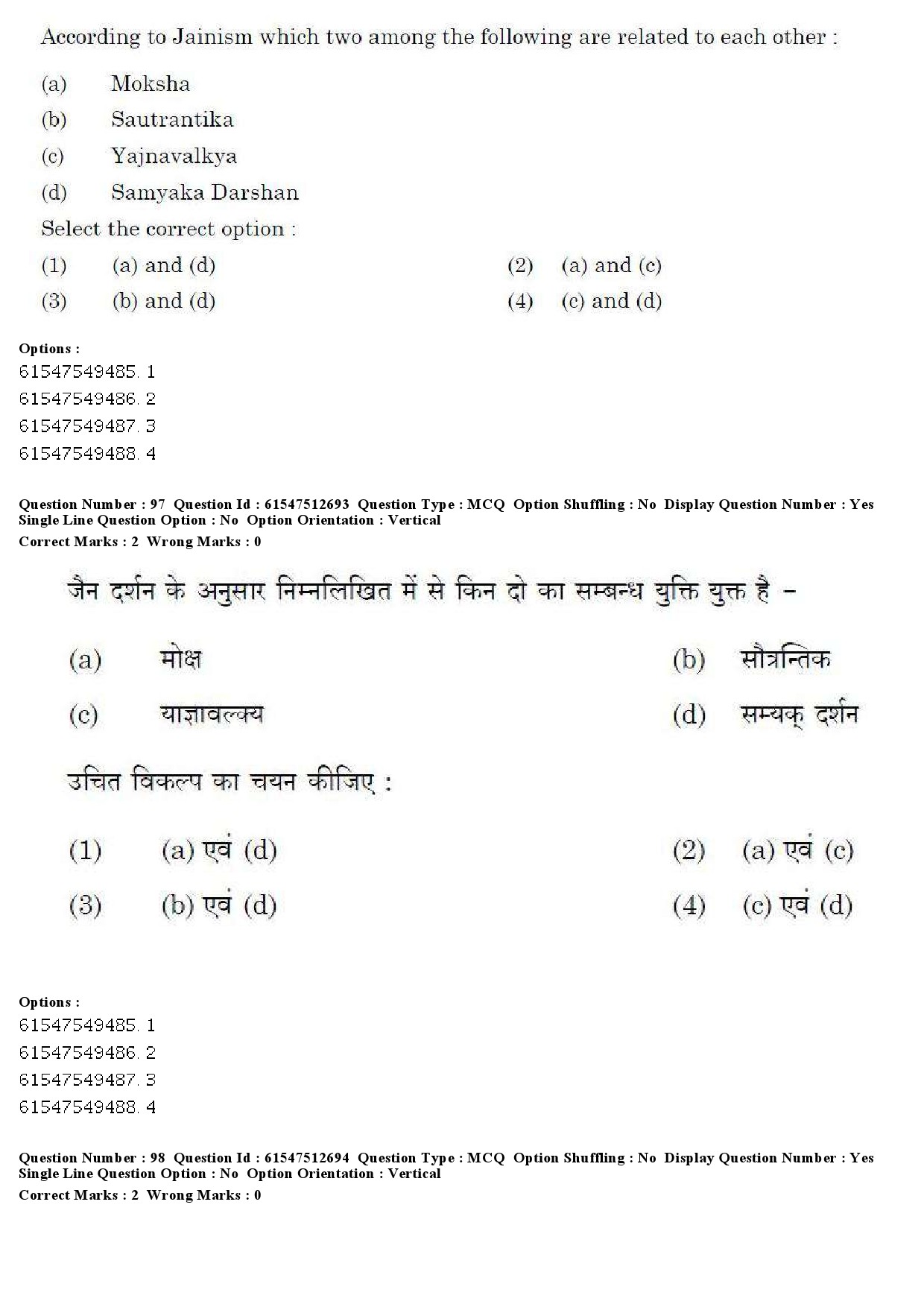 UGC NET Comparative Study of Religions Question Paper December 2019 96