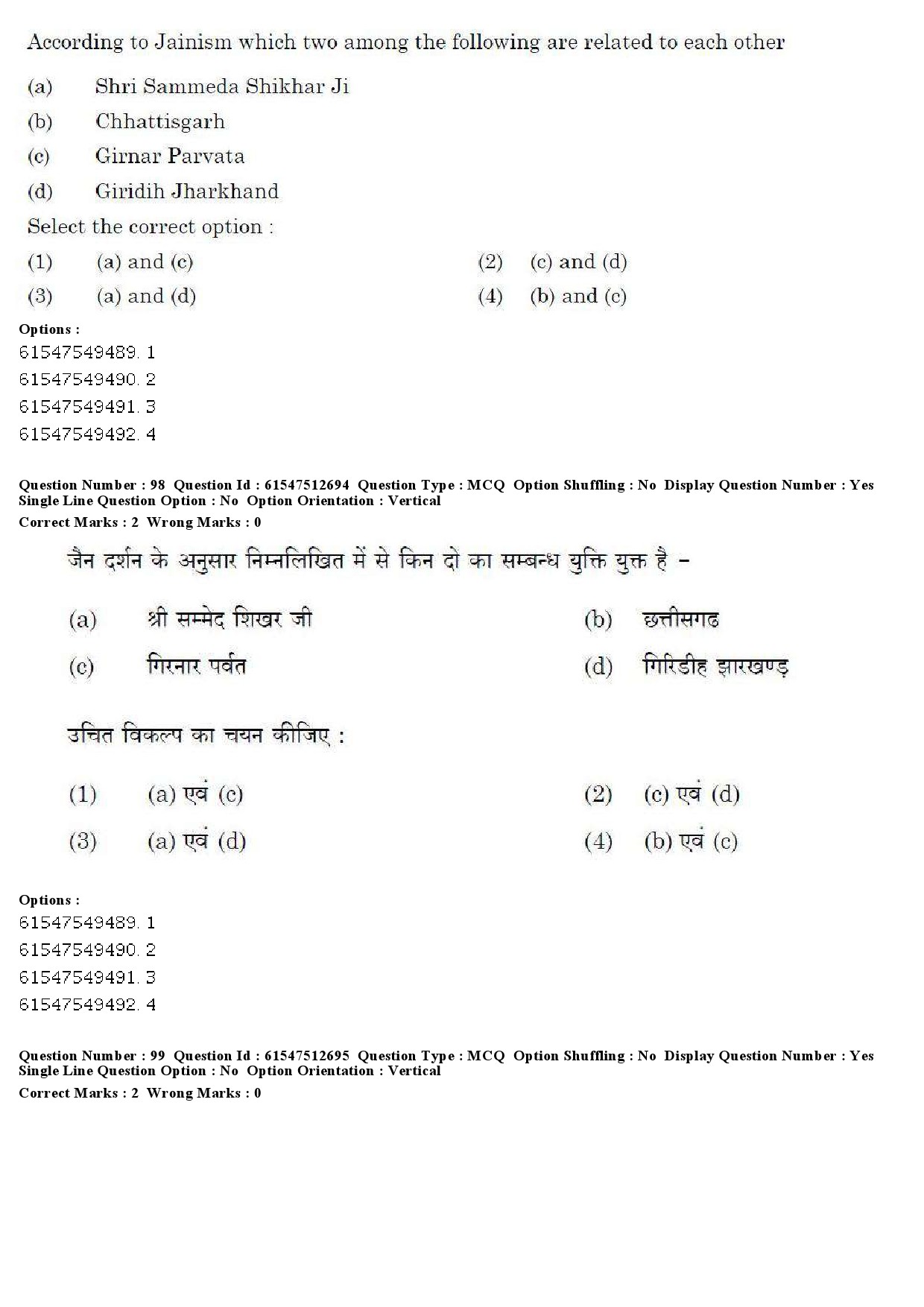 UGC NET Comparative Study of Religions Question Paper December 2019 97