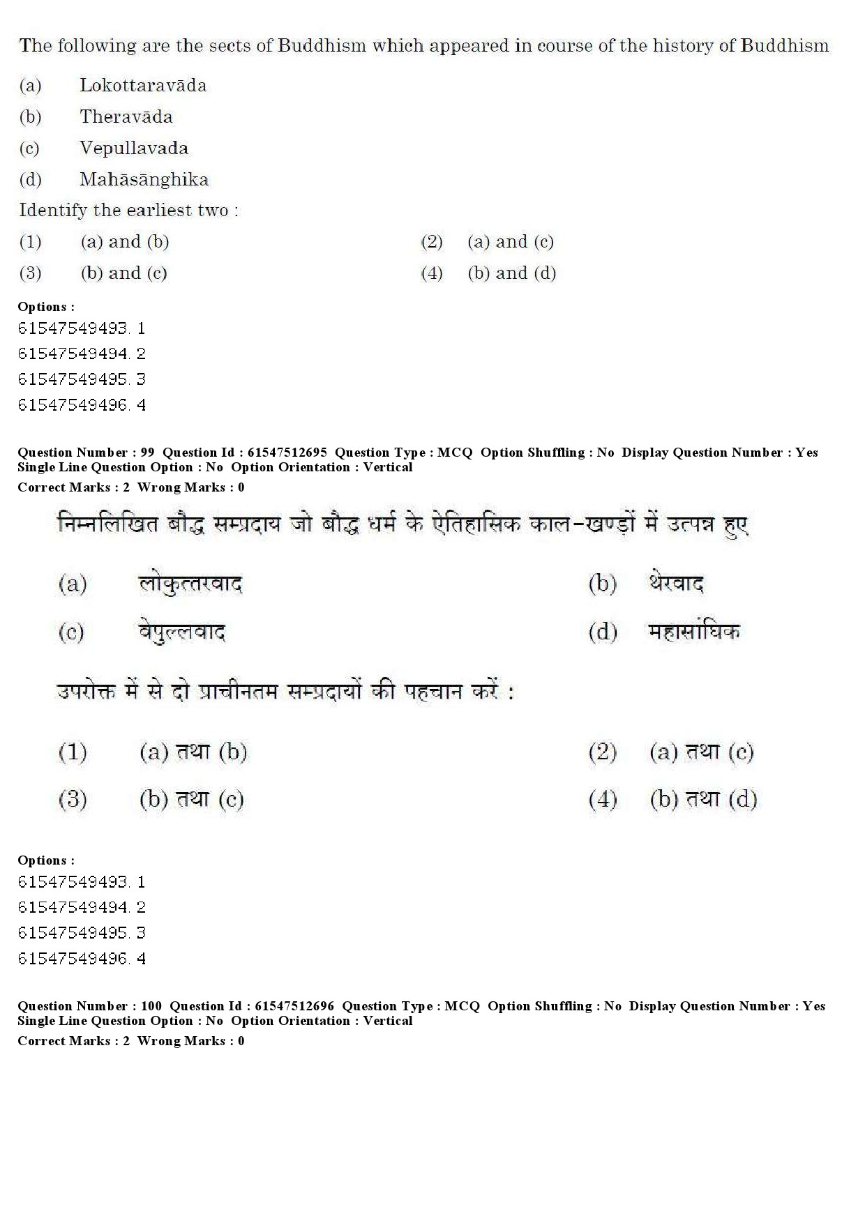 UGC NET Comparative Study of Religions Question Paper December 2019 98