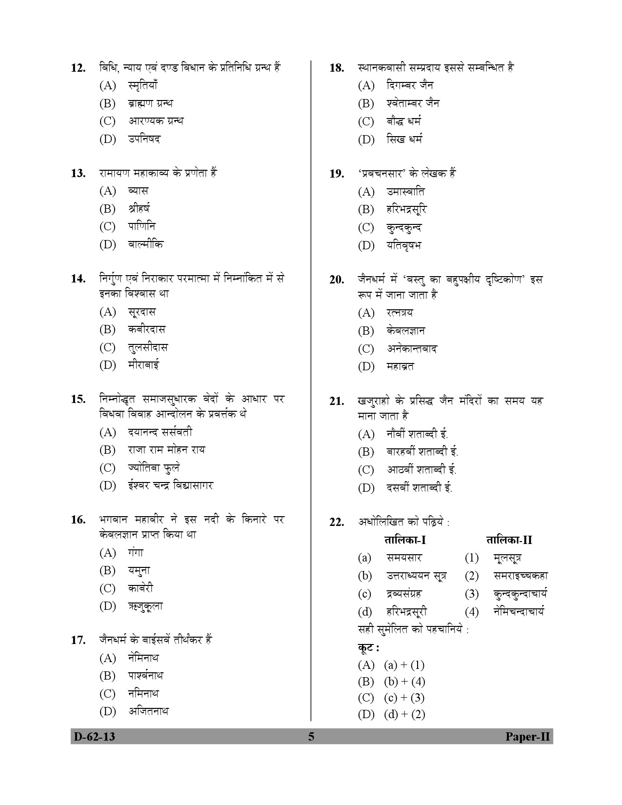 UGC NET Comparative Study of Religions Question Paper II December 2013 5