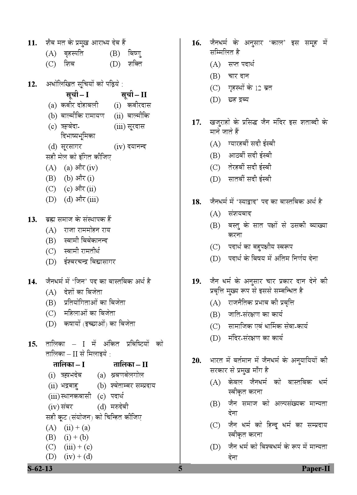 UGC NET Comparative Study of Religions Question Paper II Exam September 2013 5