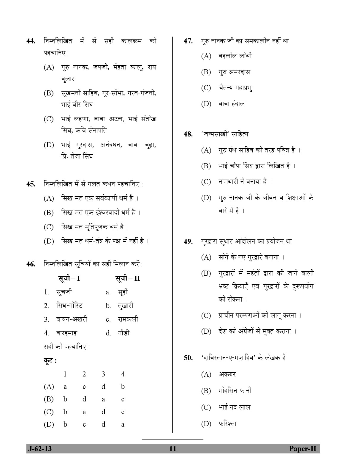 UGC NET Comparative Study of Religions Question Paper II June 2013 11