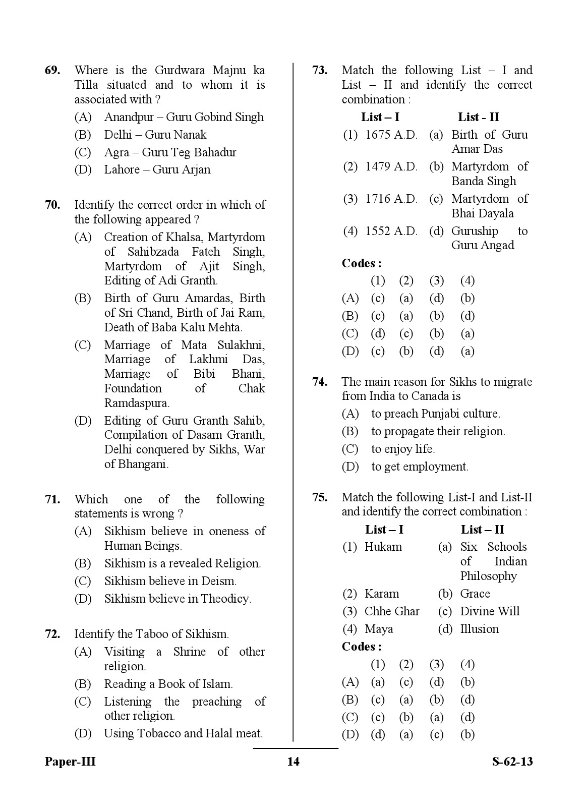 UGC NET Comparative Study of Religions Question Paper III Exam September 2013 14