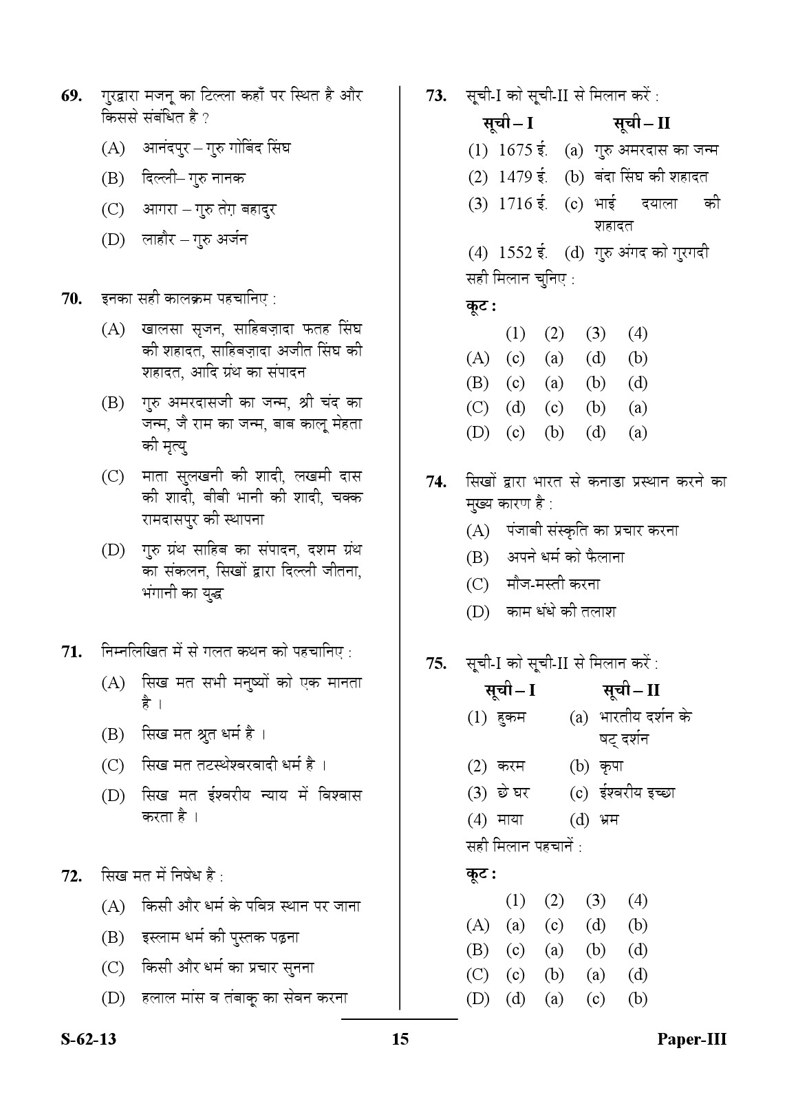 UGC NET Comparative Study of Religions Question Paper III Exam September 2013 15