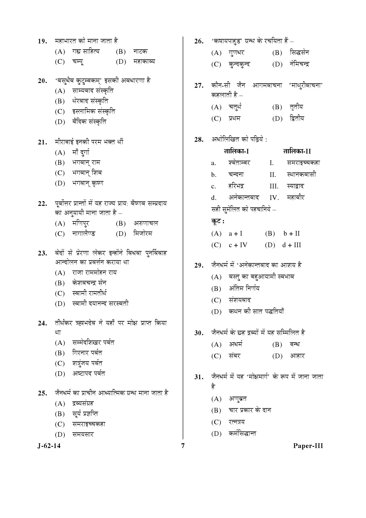 UGC NET Comparative Study of Religions Question Paper III June 2014 7