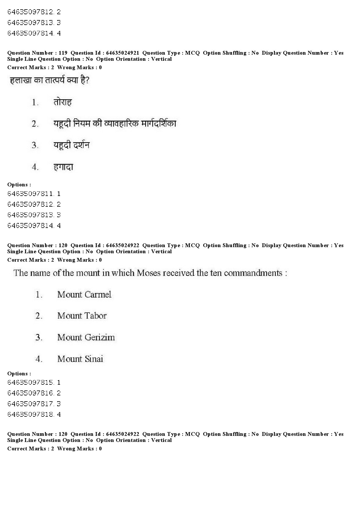 UGC NET Comparative Study of Religions Question Paper June 2019 101