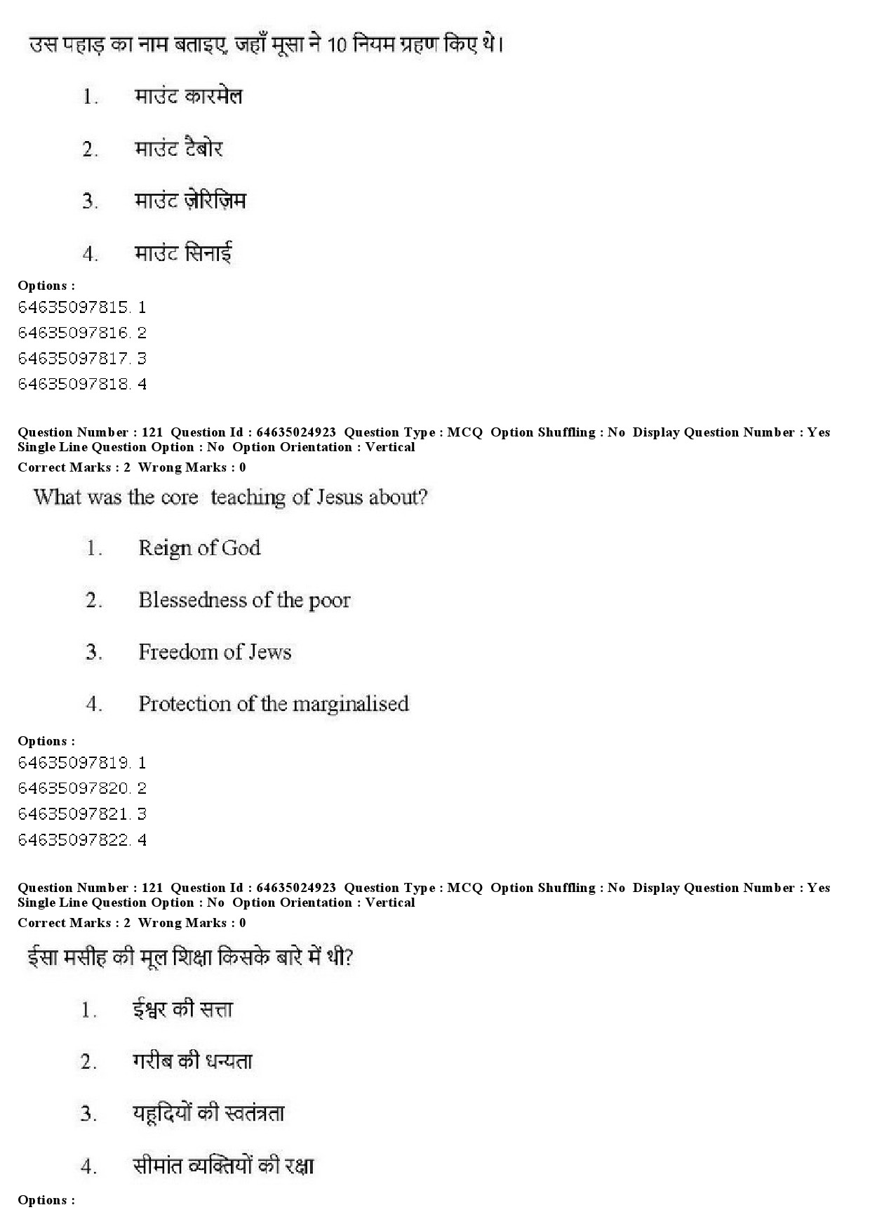 UGC NET Comparative Study of Religions Question Paper June 2019 102