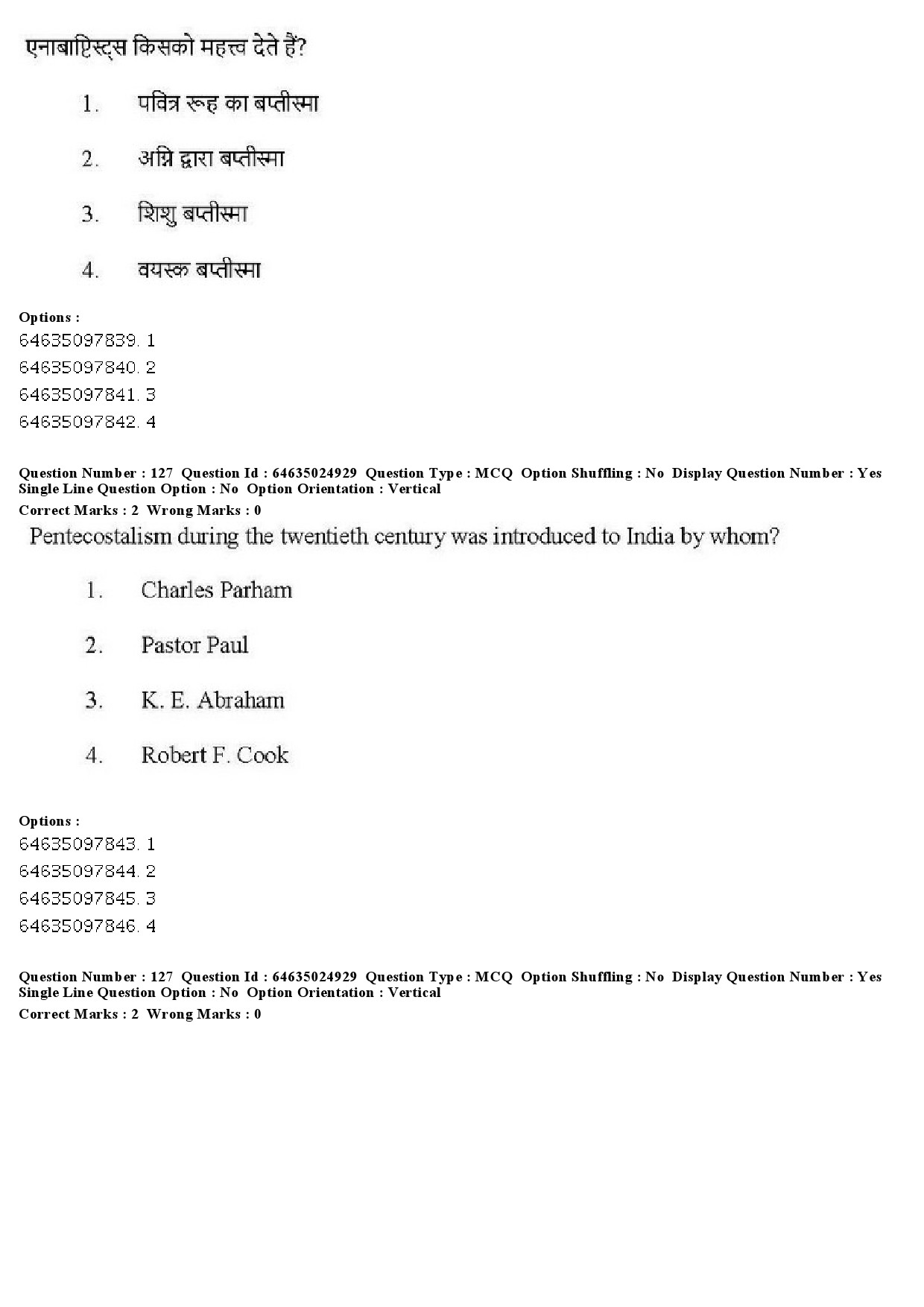 UGC NET Comparative Study of Religions Question Paper June 2019 107