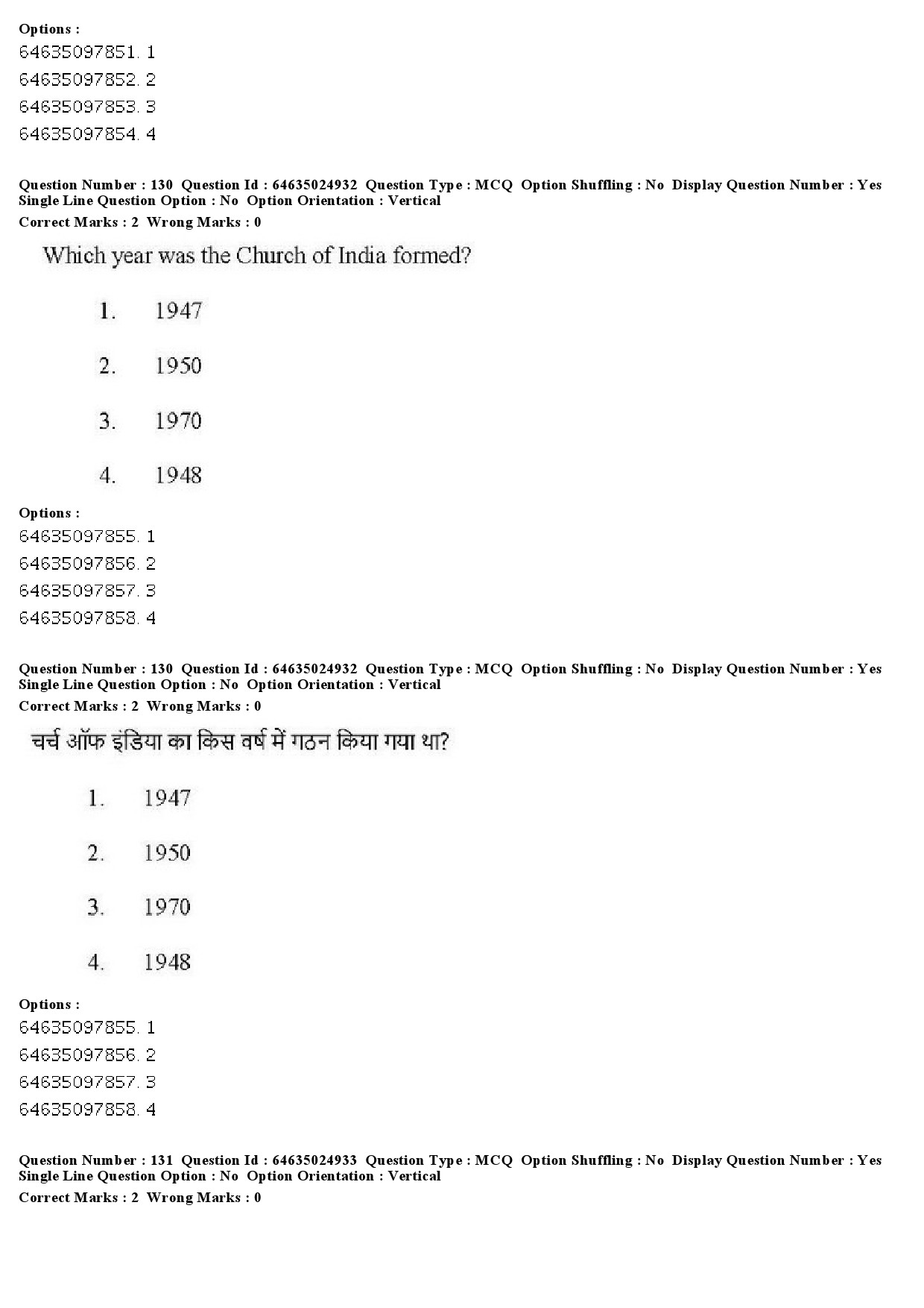 UGC NET Comparative Study of Religions Question Paper June 2019 110