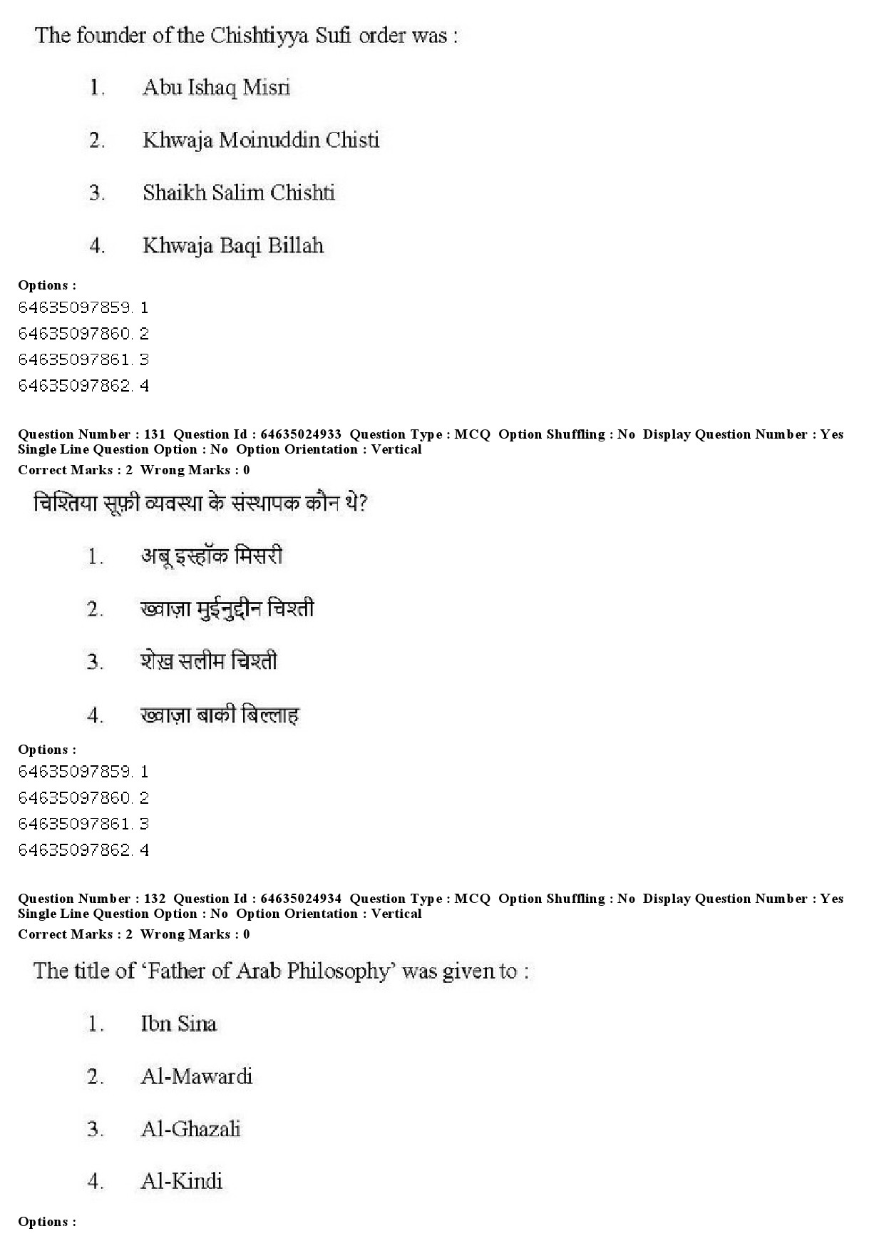 UGC NET Comparative Study of Religions Question Paper June 2019 111