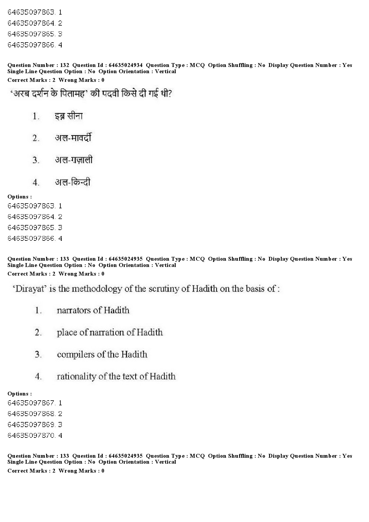 UGC NET Comparative Study of Religions Question Paper June 2019 112