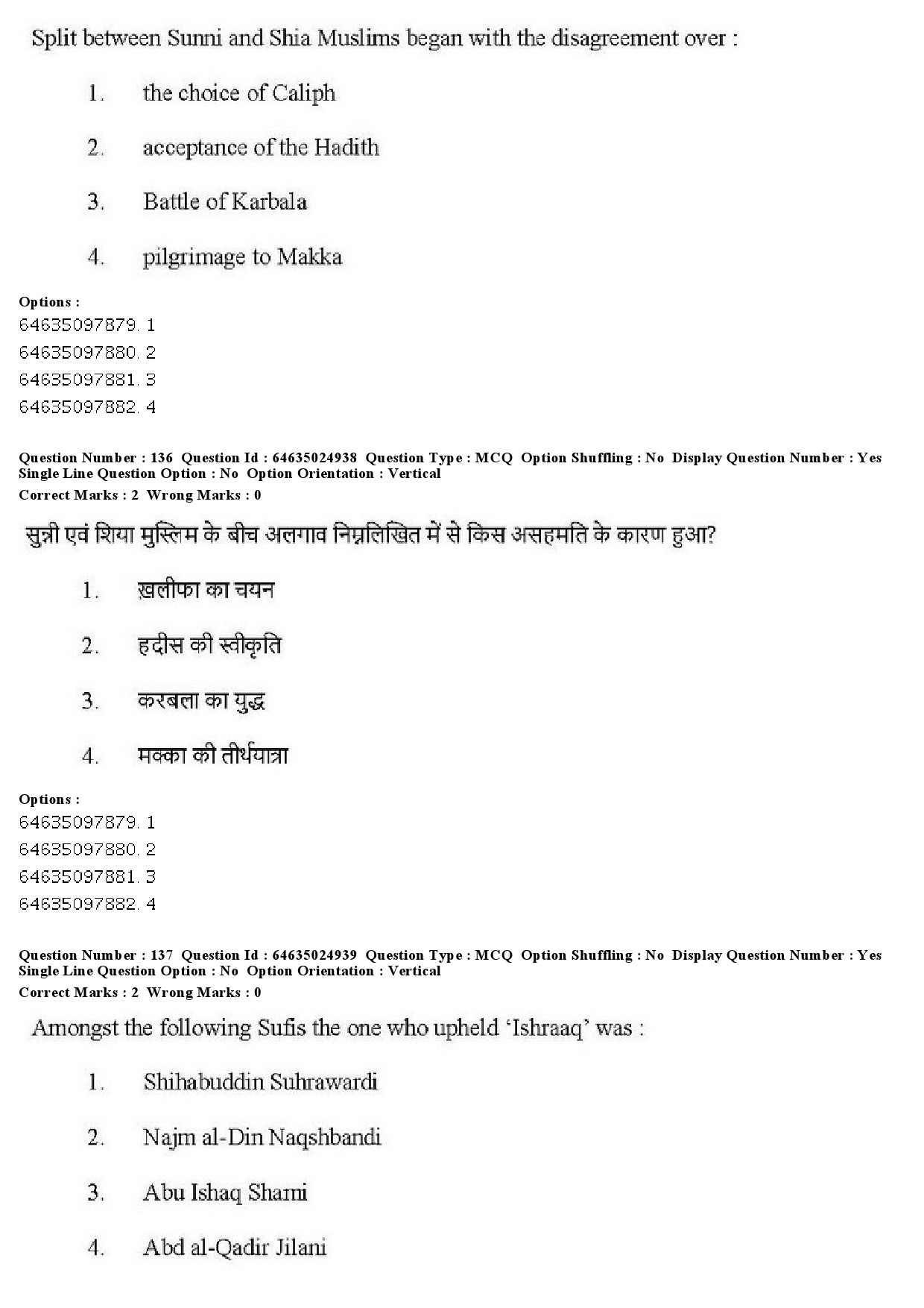 UGC NET Comparative Study of Religions Question Paper June 2019 115