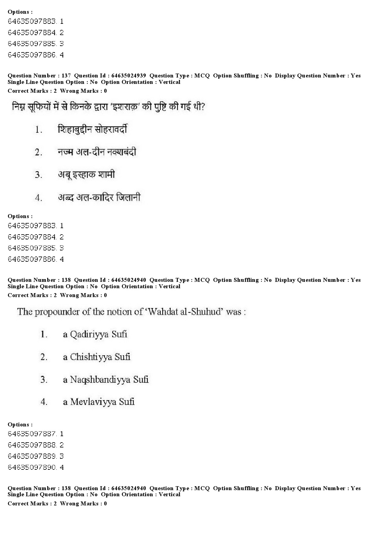 UGC NET Comparative Study of Religions Question Paper June 2019 116